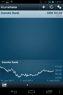 Mobilbank